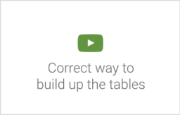 Excel Basic Course, video from topic 'Insert and format data': 'Correct way to build up the tables', Excel training, Excel e-course, Kasulik Koolitus, Asko Uri, computer training